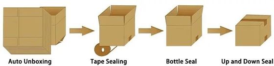 48/60/75mm OPP เครื่องปิดกล่องอัตโนมัติ เครื่องปิดกล่อง 400W สําหรับบรรจุ